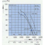 BOURRELET JPC-109N JOINT MAGNETIQUE NOIR 2.55M - 70021040