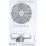 Ventilateur hélicoïde S0500 4PR30 TX70P04 - 26030511