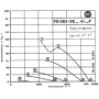 Ventilateur hélicoïde FB061-6EK.4I.6P