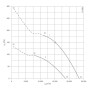 FN080-SDS.6N.V7P5. - 11060817