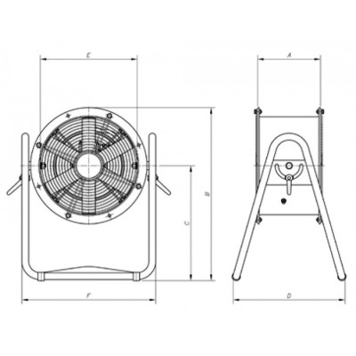 Ventilateur extracteur portable ATEX, Cordia