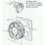 Ventilateur compact 6212NM213