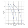 Ventilateur QR08A-4EM.38.CD - 11180538