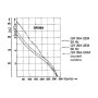 Ventilateur tangentiel QR06A-2EM.42.AB - 11180524