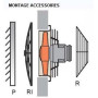 Ventilateur hélicoïde HCDF-25-4M/ATEX EEXD II 2G EExd - 23040255