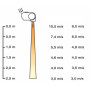 RIDEAU D'AIR SANS CHAUFFAGE  2.50M - 40010213