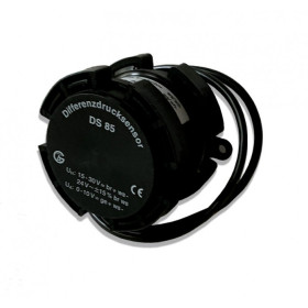 Ventilateurs Hélicoïdes