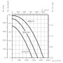 caisson-d-extraction-sve-315-h-iaddmi-281739-2.jpg