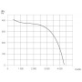 caisson-extraction-kcw-400-iaddmi-282539-2.jpg