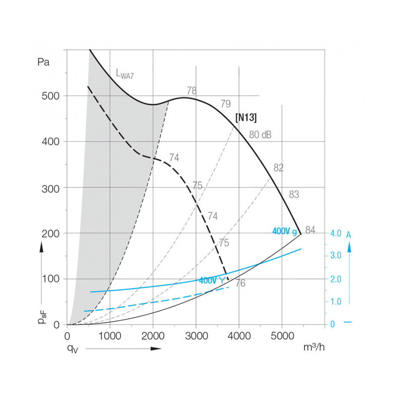 DDM 10/10.750.4 BRIDE ET SUPPORT