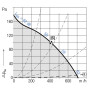 extracteur-de-toiture-rda-21-2225-4e-iaddmi-283280-2.jpg