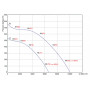 extracteur-de-toiture-rdm-3e-4550-4p-14-j-iaddmi-284575-2.jpg