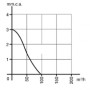 extracteur-edmf-100-ll-iaddmi-269755-2.jpg