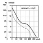 extracteur-neolineo-125-v-iaddmi-269258-2.jpg