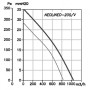 extracteur-neolineo-200-v-iaddmi-269255-2.jpg