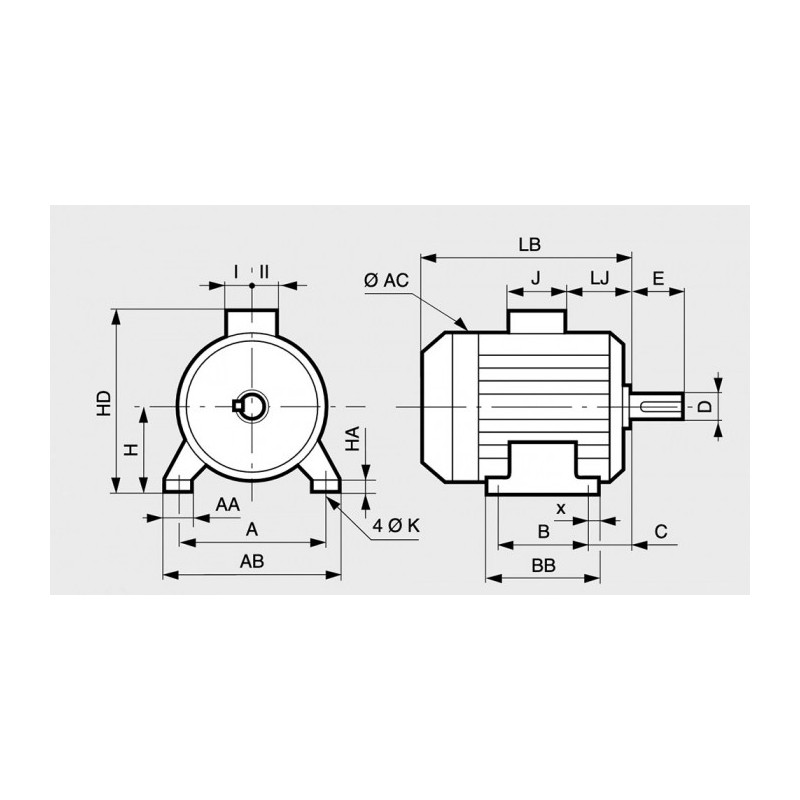 Moteur LSES 132 7,5/2 B3 230/400V