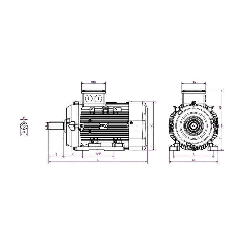 Moteur SPL 160 M2D 15/2 B3