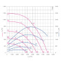 moto-turbine-rh40c-zid-dc-1r-iaddmi-283340-2.jpg
