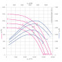 moto-turbine-rh63c-zik-gl-1r-iaddmi-283559-2.jpg