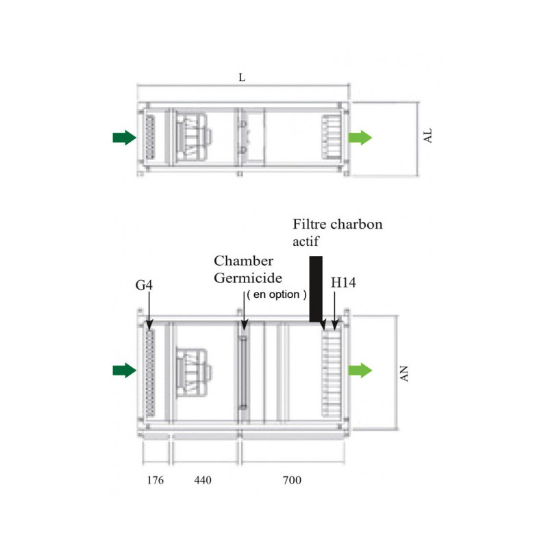 Purificateur d'air UPA-UH-4500- HEPA H14 + KIT ROULETTES - SODECA