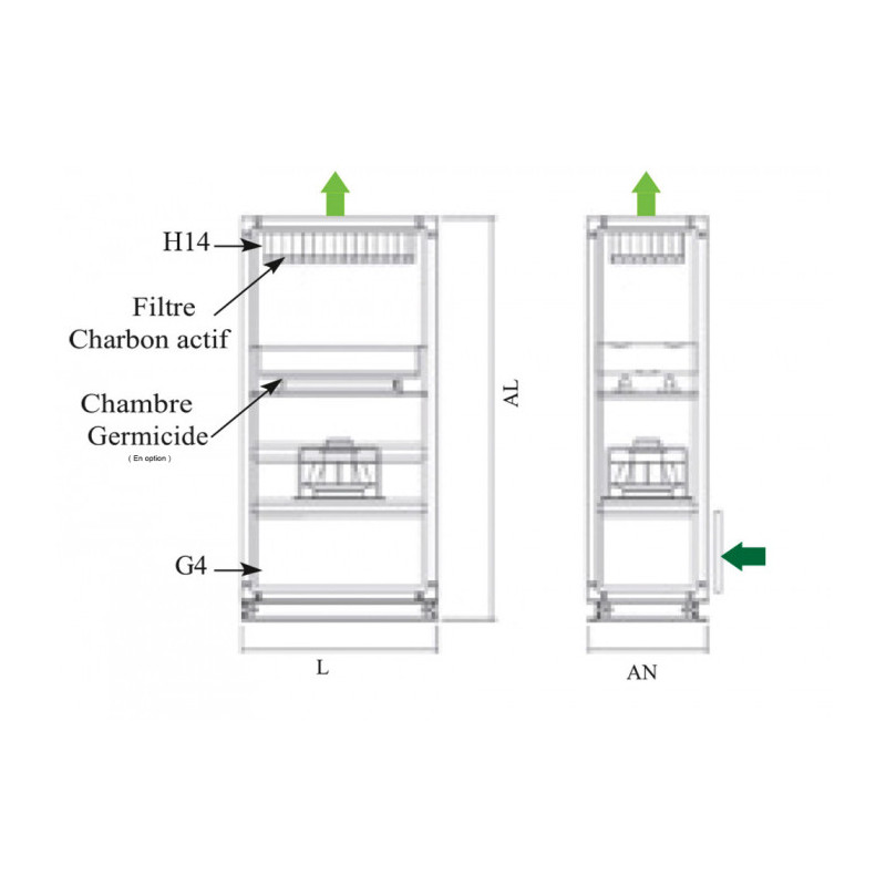Purificateur d'air UPA-UV-4500- HEPA H14 + KIT ROULETTES - SODECA