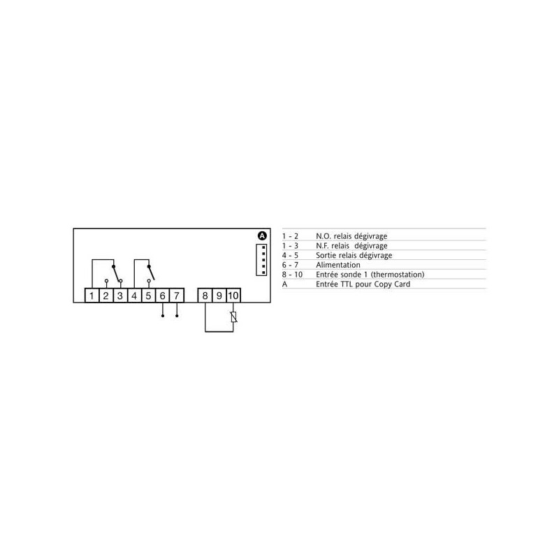 Régulateur ID970 230V 8Ax2