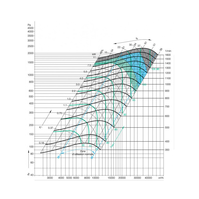 Ventilateur ADH E6-0450