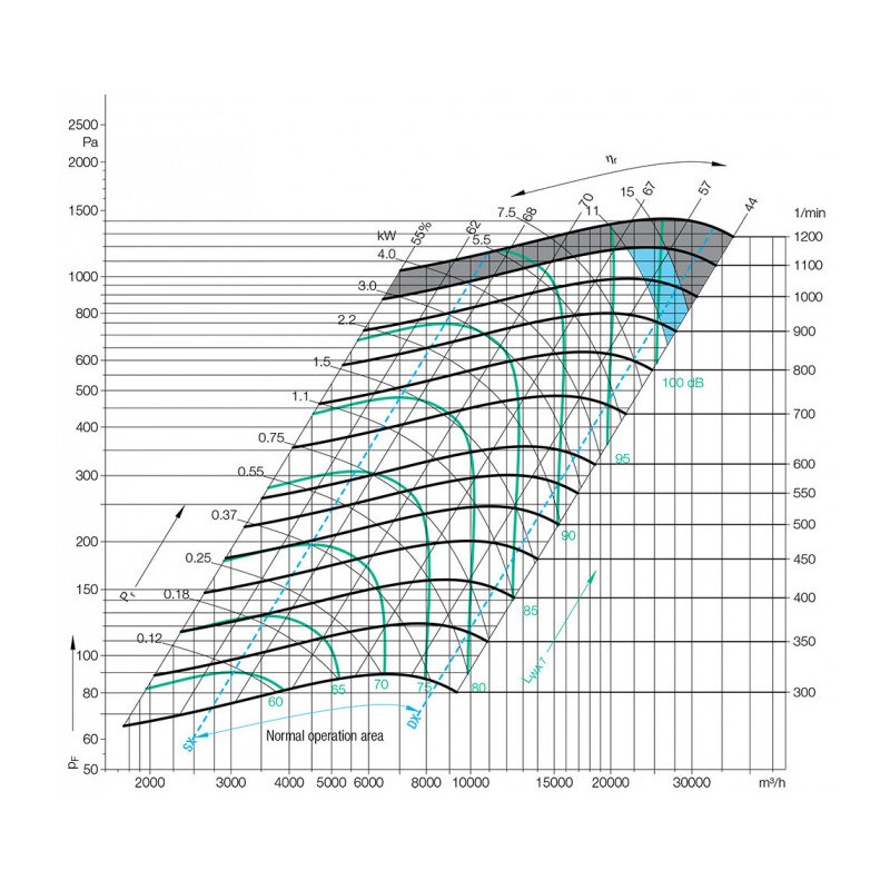 Ventilateur AT18/18 SC DIAM 25 BRIDE ET SUPPORT