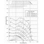 ventilateur-centrifuge-ddmp-7-7-400-8-iaddmi-282193-2.jpg