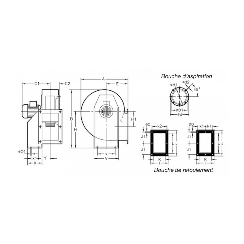 Ventilateur centrifuge - TCMP-1025-4/8T-1.5-F-400/ATEX