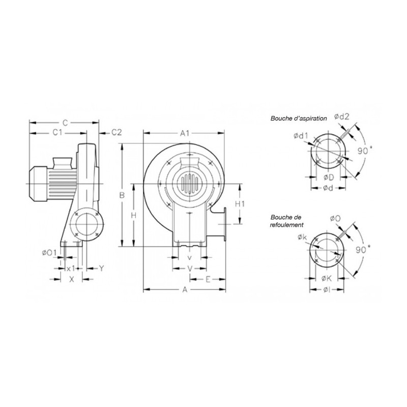 Ventilateur CMA-324-2T/ATEX/II 2D IP65