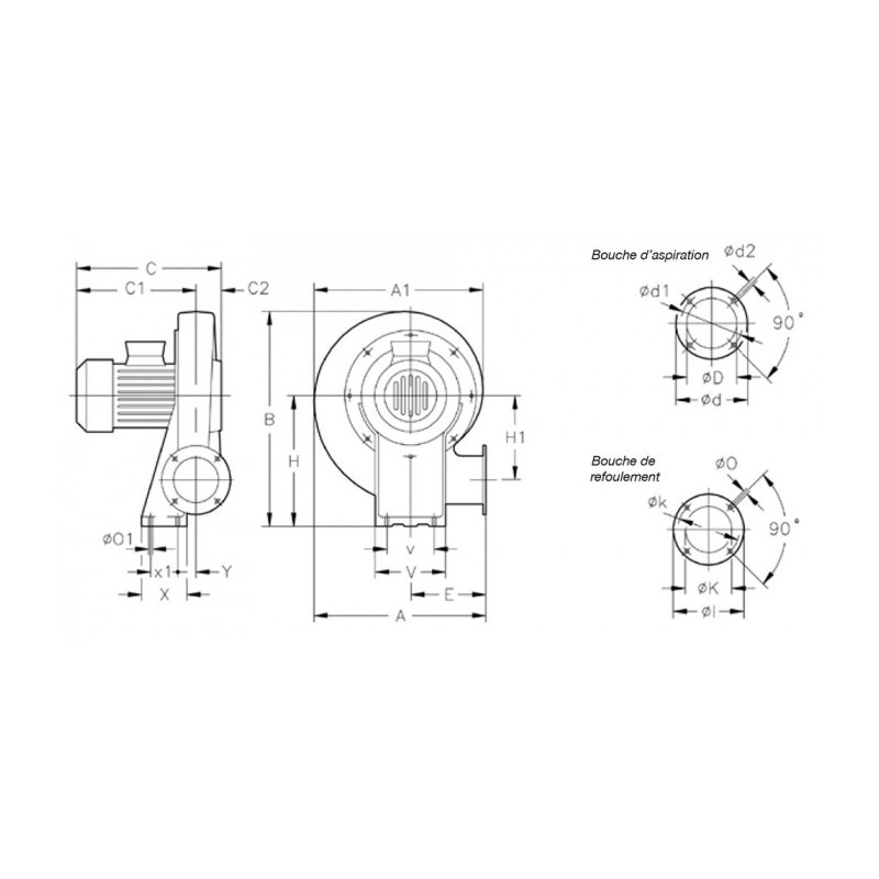 Ventilateur CMA-325-2T / ATEX / II 3D
