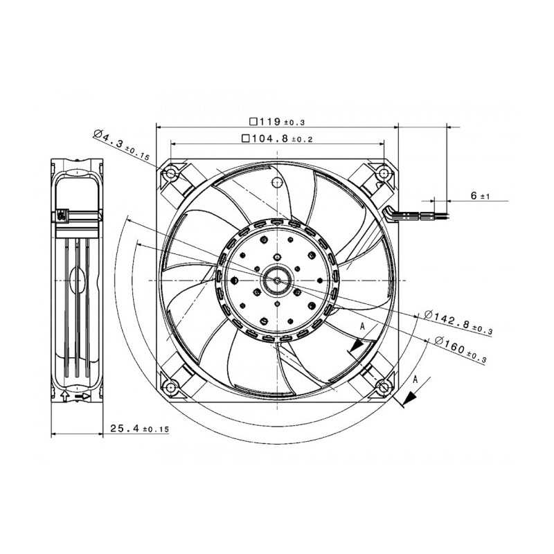 Ventilateur compact 4414FN/2HP