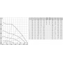 ventilateur-d3g146-lv13-33-iaddmi-284748-2.jpg