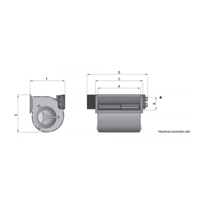 Ventilateur D3G160-IB09-02