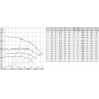 ventilateur-d3g318-bb34-11-iaddmi-283494-2.jpg