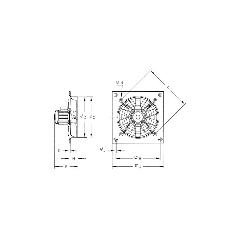Ventilateur hélicoïde HC-31-4T/H/ATEX/EXIID EX II CT4
