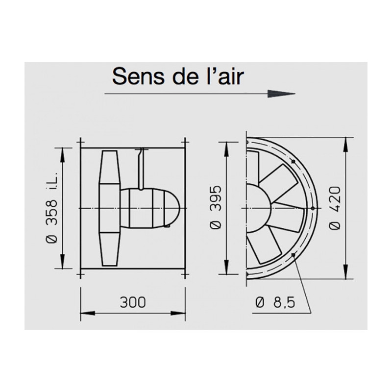 Ventilateur hélicoïde HRFD 355/2