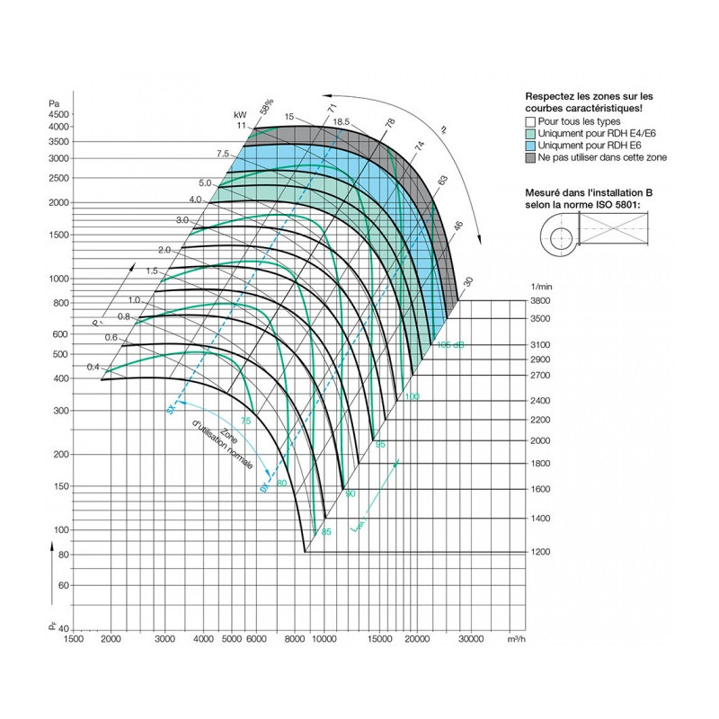 Ventilateur RDH E6-0400 + BRIDE