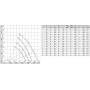 ventilateur-s3g450-ao02-32-iaddmi-283727-2.jpg