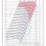 ventilateur-tlz-450-bride-iaddmi-284922-2.jpg
